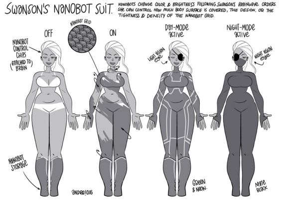 NOTHIN' PERSONAL: El traje de Nanobots de Swanson