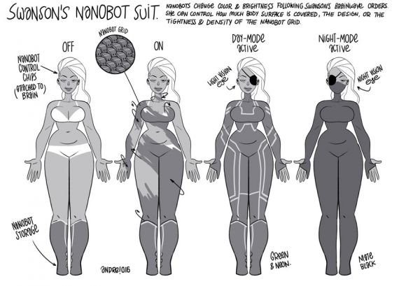 NOTHIN' PERSONAL: Swanson´s nanobot suit
